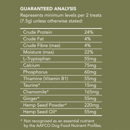 Nutritional label with guaranteed analysis for a pet product on a green background