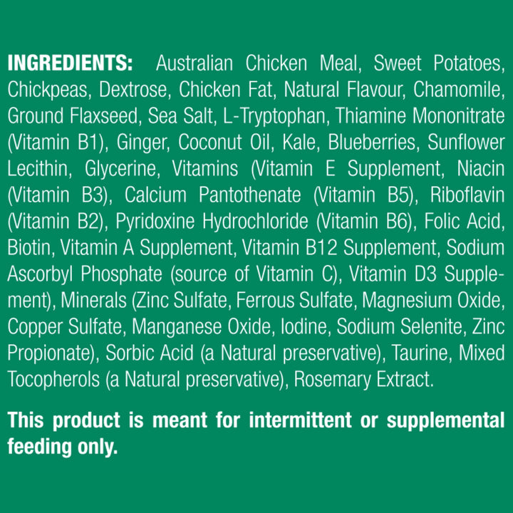 List of ingredients for a pet food product on a green background