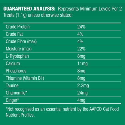 Nutritional label for pet treats with guaranteed analysis on a green background