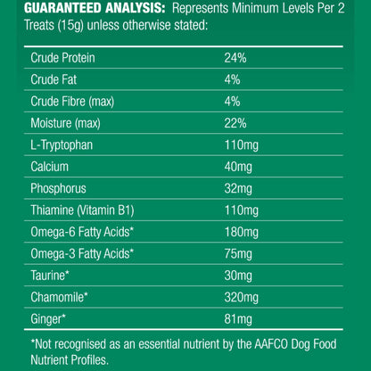 Nutritional analysis chart for pet treats on a green background