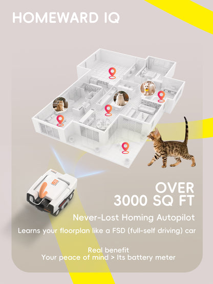 Pickfun A3 advertisement for Homeward IQ with a floor plan and cat illustration, featuring text about home automation and navigation system.