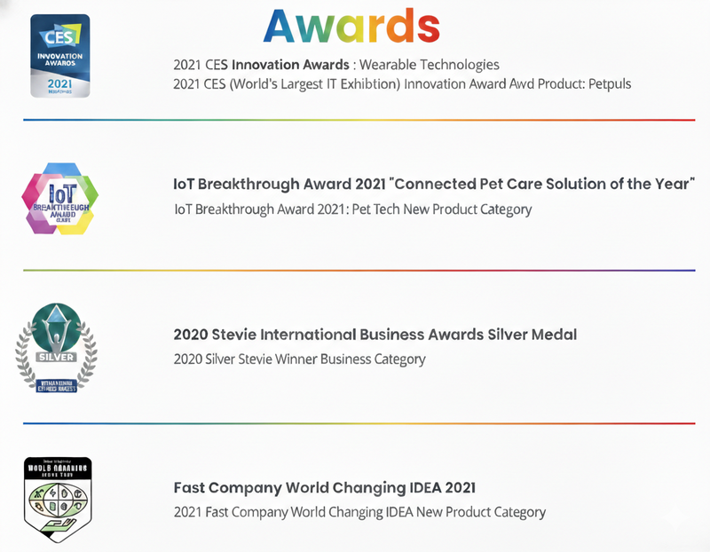 List of awards and recognitions for a product or company, including CES Innovation Awards and IoT Breakthrough Award.