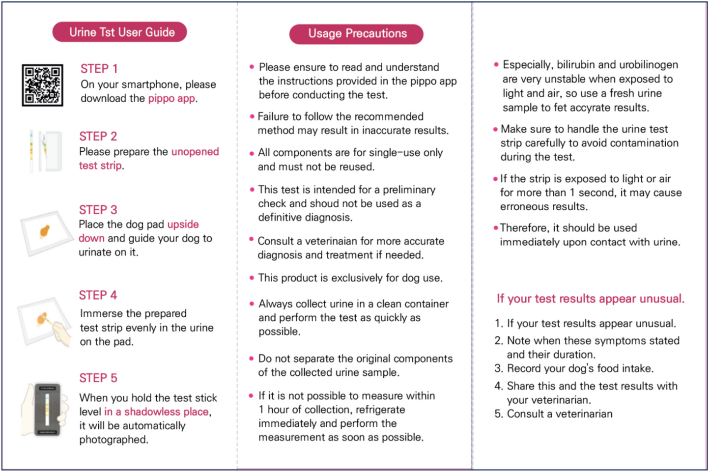 Dog urine test user guide with steps and precautions on a white background