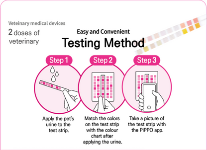 Step-by-step guide for a veterinary testing method with illustrations and text on a pink background.