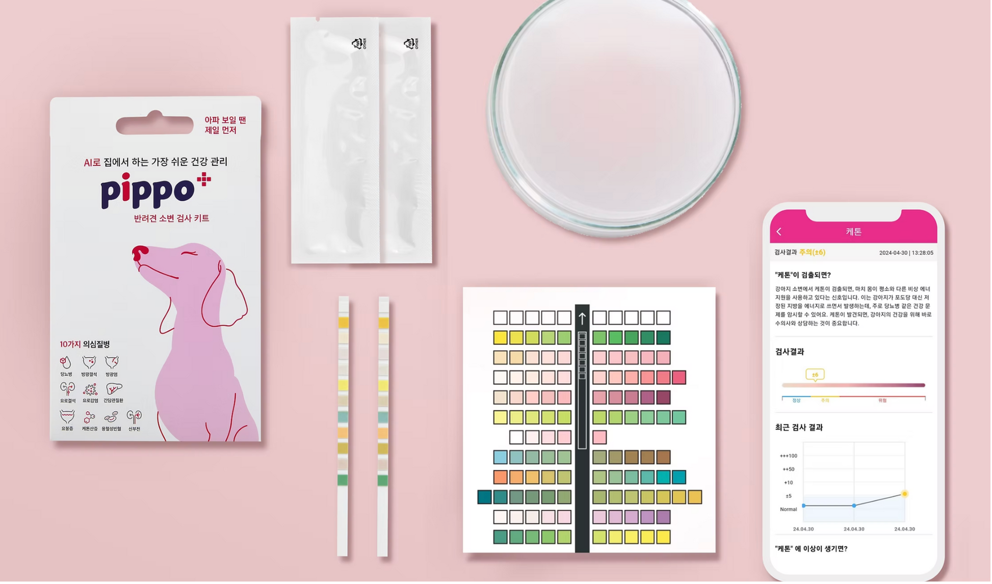 Pippo+ pet health testing kit with test strips, results chart, and smartphone app on a pink background